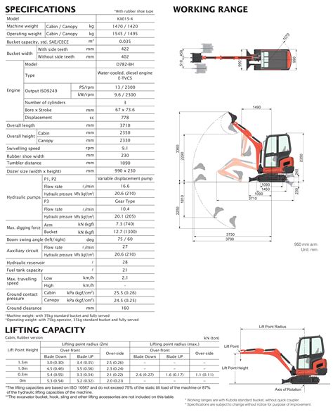 mini excavator 1.5 tonne|1 ton mini excavator dimensions.